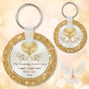 Search for christian keychains Cross
