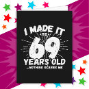 Search for birthday meme Funny