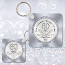 Search for 60th birthday keychains Dad