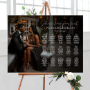 Search for 15 tables wedding seating charts Modern