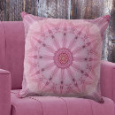 Search for kaleidoscope pillows mandala