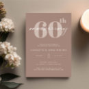 Search for 60th anniversary invitations Script