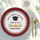 Search for party paper plates graduate