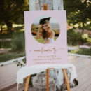 Search for graduation welcome signs High school graduation