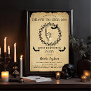 Search for death birthday invitations Skull