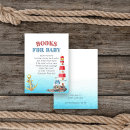 Search for nautical baby shower Anchor