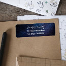 Search for navy blue return address labels Bride and groom