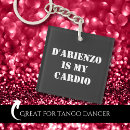 Search for argentine tango gifts Buenos aires