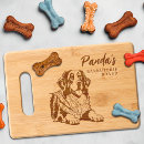 Search for dog gifts For pets