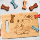 Search for dog gifts For pets