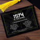 Search for alumni invitations Elegant