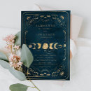 Search for sparkle wedding invitations Navy blue