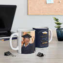 Search for photo mugs Photography