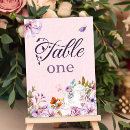 Search for tea party table cards Whimsical