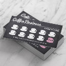 Search for coffee loyalty cards Cafe