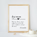 Search for dog mom gifts Mother