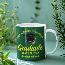 Search for yellow mugs Modern