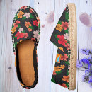 Search for hawaiian shoes Hibiscus