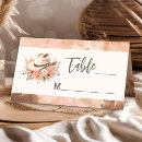 Search for western place cards Country