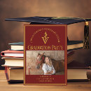 Search for veterinary school graduation invitations Dvm