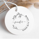 Search for large rubber stamps Modern