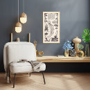 Search for treasure map posters Maps