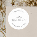 Search for classic return address labels Professional