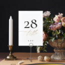 Search for wedding table cards Modern calligraphy
