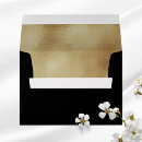 Search for formal envelopes Elegant