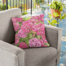 Search for hydrangea pillows Summer flowers