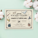 Search for harry potter invitations Hogwarts inspired party