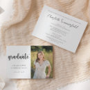 Search for 5x5 graduation invitations Modern