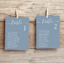 Search for dusty blue wedding seating charts Simple