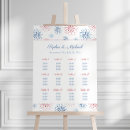 Search for 4th of july party decor Summer