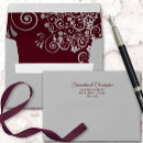 Search for inside envelopes Printed return address