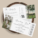 Search for airplane ticket wedding invitations Qr code