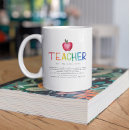 Search for teacher mugs Best teacher ever