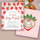 Search for 1st birthday invitations Budget