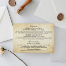 Search for direction wedding enclosure cards Bride
