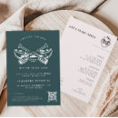 Search for lake tahoe invitations Travel