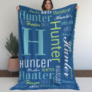 Search for word cloud Names