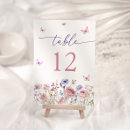 Search for flat place cards Baby shower