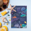 Search for aquarium birthday invitations Children's