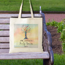 Search for family reunion tote bags Watercolor