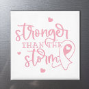 Search for breast cancer gifts Support