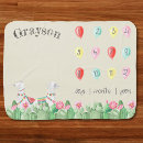 Search for llama baby blankets Gender neutral