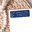 Search for navy blue labels Rustic