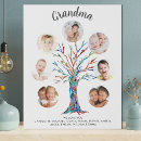 Search for grandma canvas prints Grandchildren