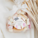 Search for baking stickers Baker