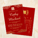 Search for english tea party invitations Rose